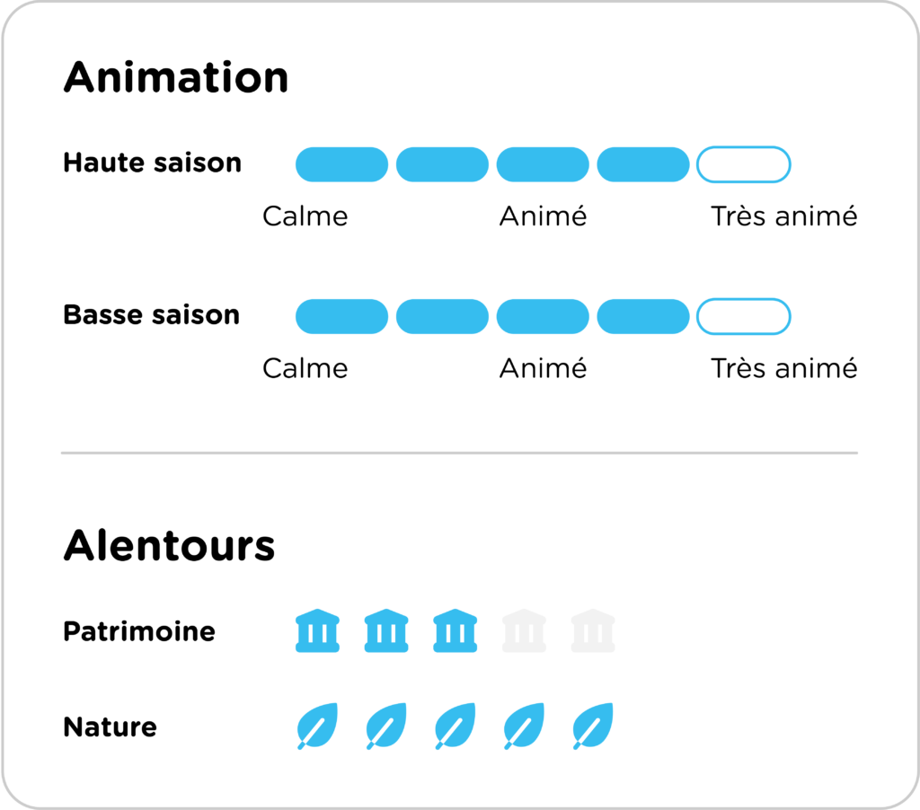 CURSE INTENSITE domaine bel air